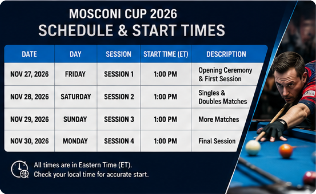 Mosconi Cup 2026 schedule and start times in Eastern Time